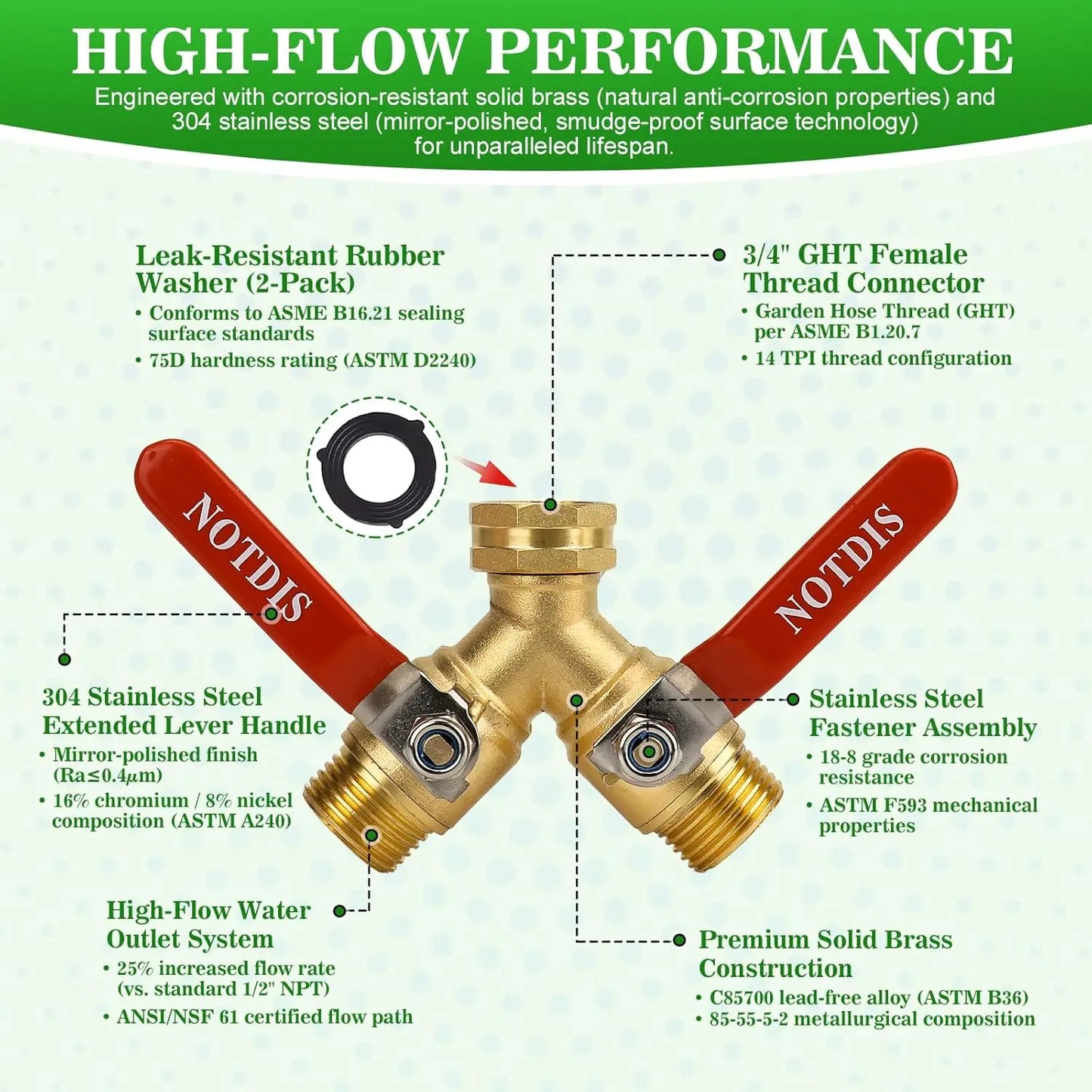 2025 New Brass 3/4" Garden Hose Splitter 2-way Tap Y-Type Watering Connector Garden Tap Outdoor Faucet Full Flow Hose  Splitter