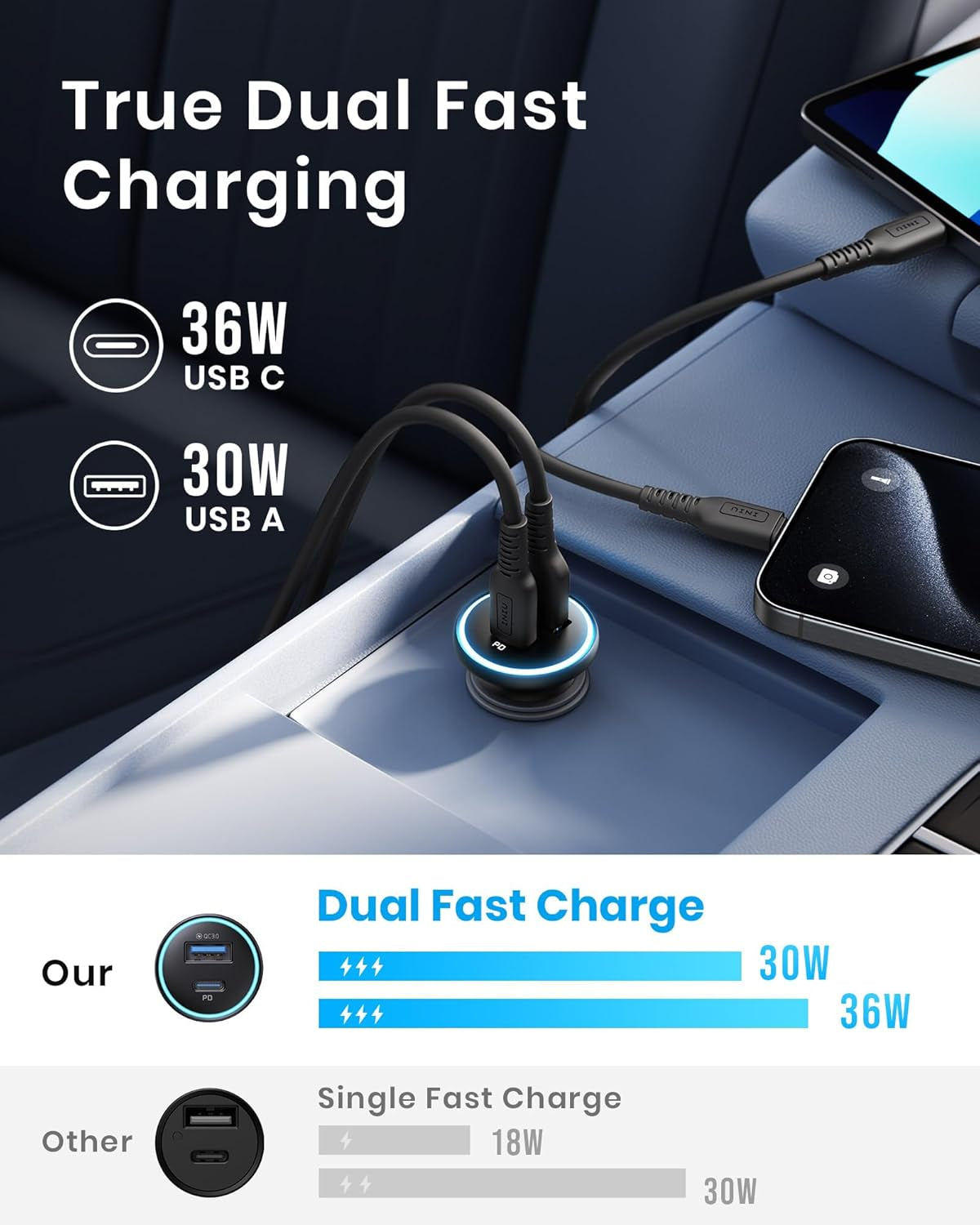 USB C Car Charger, 66W USB-C & USB-A Fast Charging Cigarette Lighter Adapter, Car Power Adapter PD QC3.0 Mini Car Phone Charger, for Iphone 17 16 15 Pro Max Samsung Galaxy S25 S24 S23, Ipad Pro